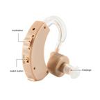Behind-the-Ear Digital Hearing Aid