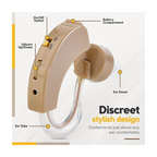 Behind-the-Ear Digital Hearing Aid